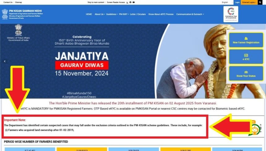 PM Kisan Update